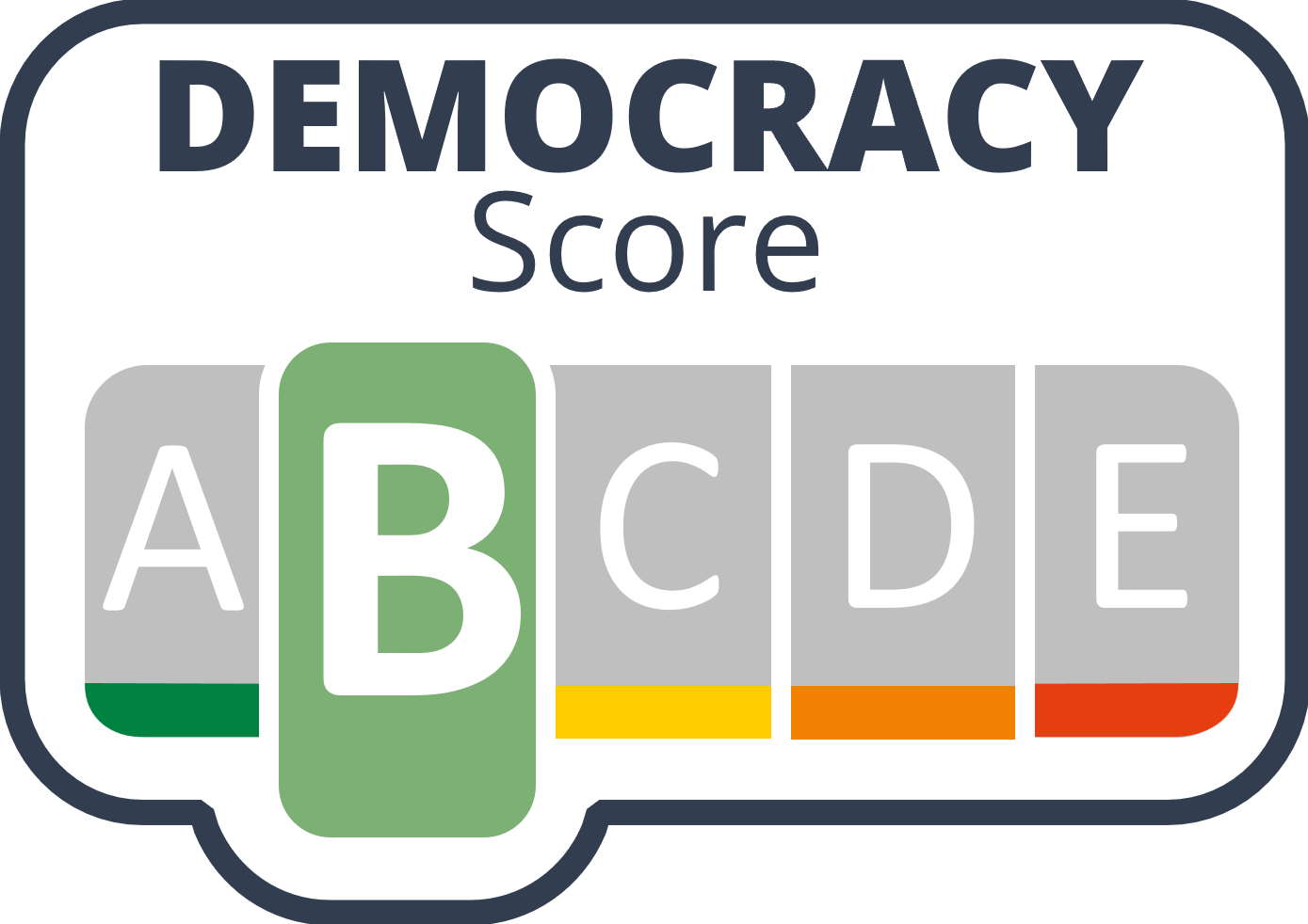 DEMOCRACY-Score B - Die Aussage unterstützt eine freie demokratische Meinungsbildung durch faktische, faire und/oder Gemeinsinn aktivierende Kommunikation