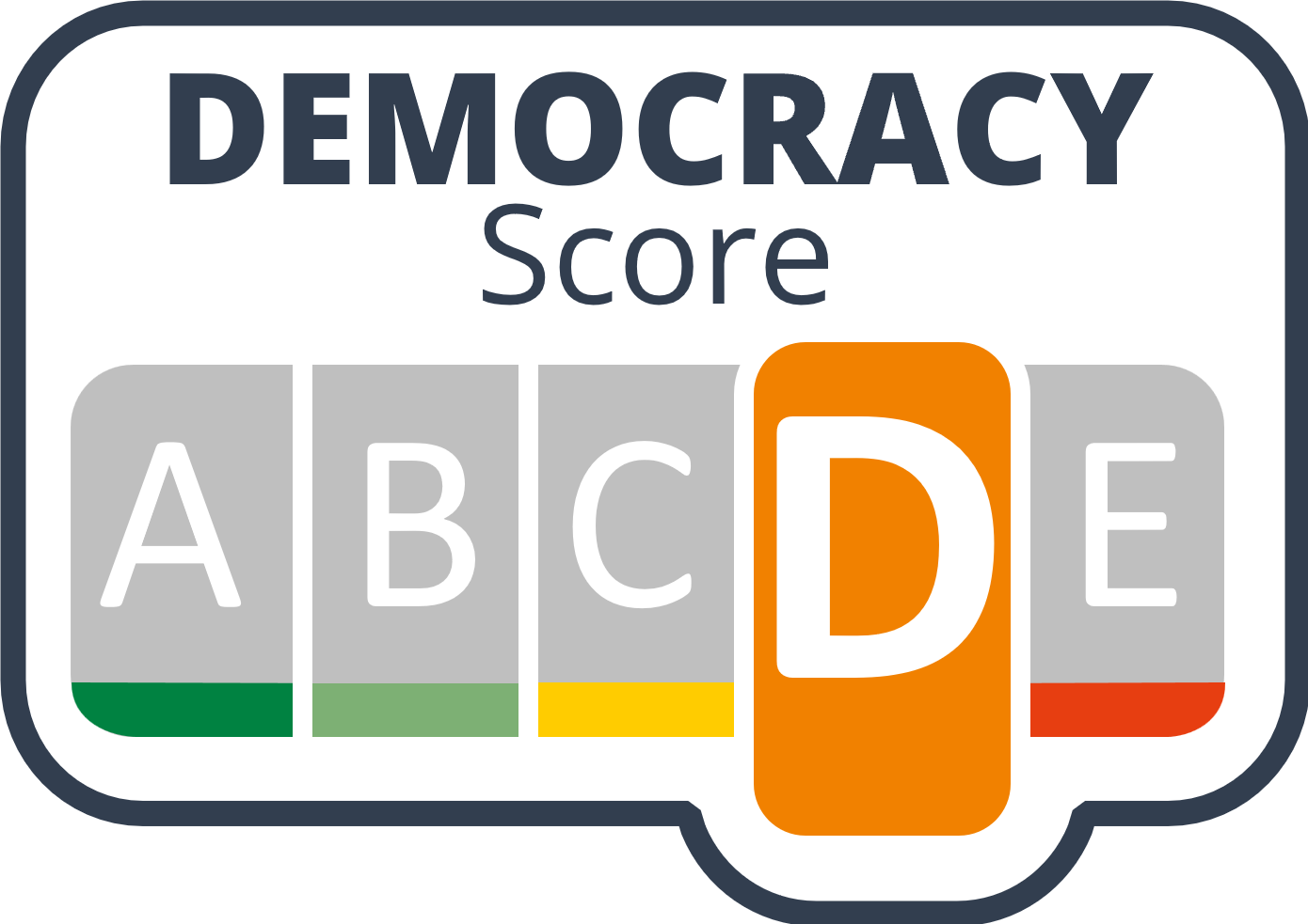DEMOCRACY-Score D - Die Aussage schwächt eine freie demokratische Meinungsbildung deutlich durch Faktenverzerrung, Delegitimierung und/oder Polarisierung
